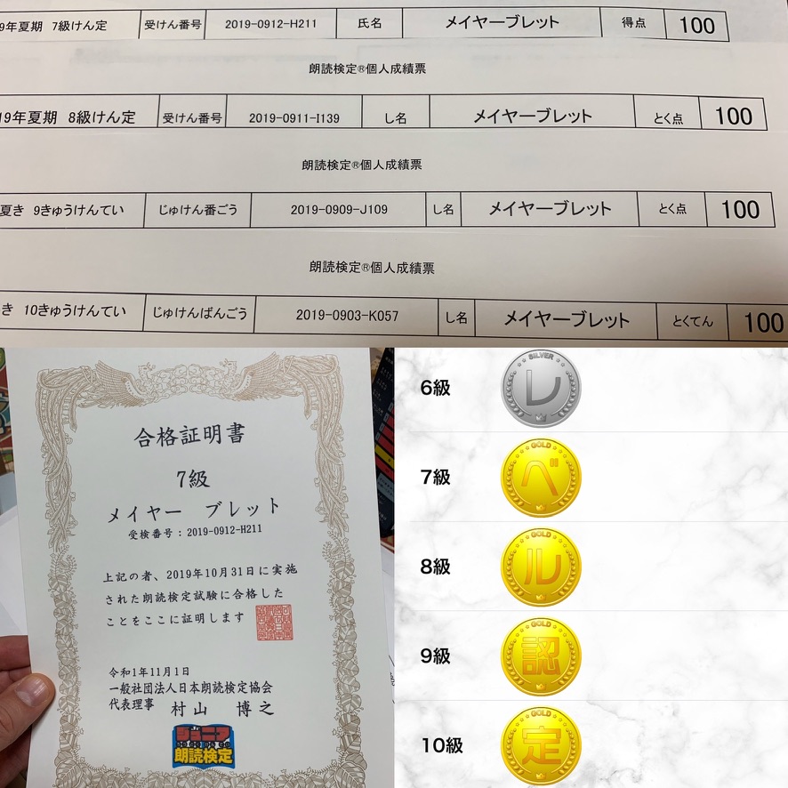 朗読検定１０級７級 